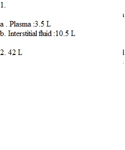 Module 2 Body fluid compartment lab